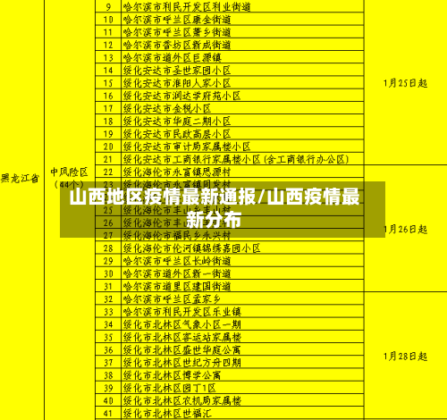山西地区疫情最新通报/山西疫情最新分布-第3张图片