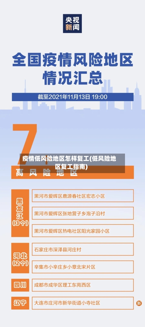 疫情低风险地区怎样复工(低风险地区复工指南)