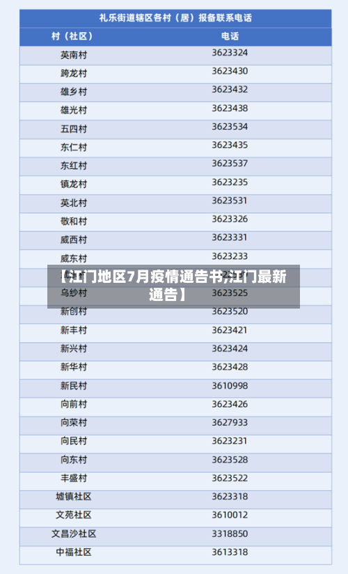 【江门地区7月疫情通告书,江门最新通告】-第3张图片