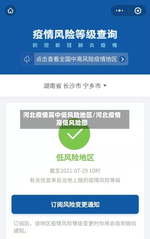 河北疫情高中低风险地区/河北疫情高低风险图
