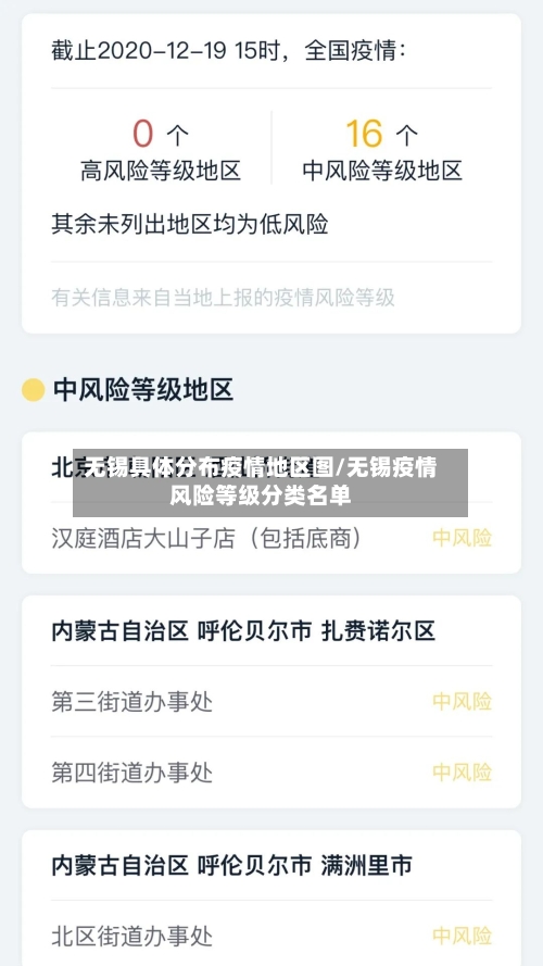 无锡具体分布疫情地区图/无锡疫情风险等级分类名单-第3张图片