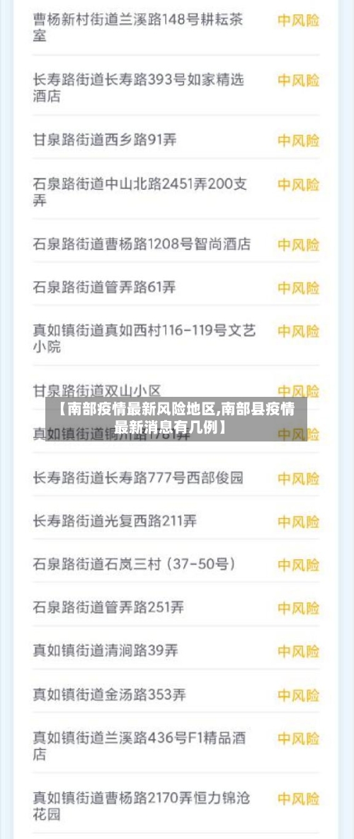 【南部疫情最新风险地区,南部县疫情最新消息有几例】-第2张图片