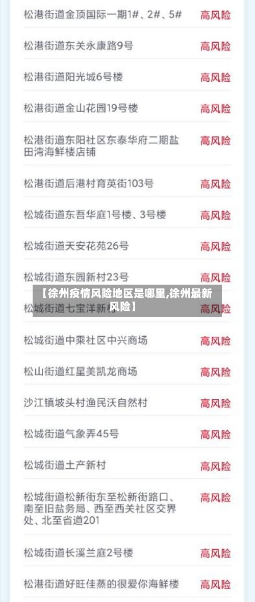【徐州疫情风险地区是哪里,徐州最新风险】-第3张图片