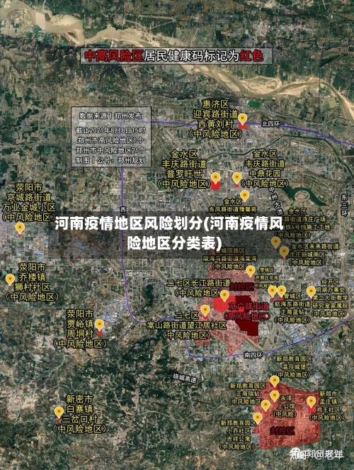 河南疫情地区风险划分(河南疫情风险地区分类表)-第3张图片