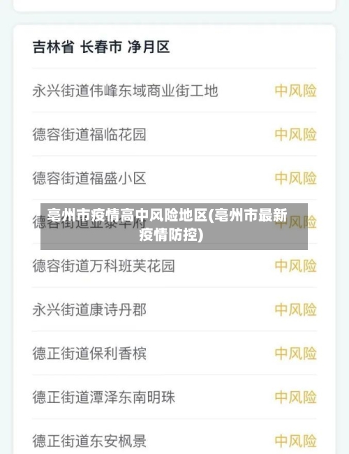 亳州市疫情高中风险地区(亳州市最新疫情防控)