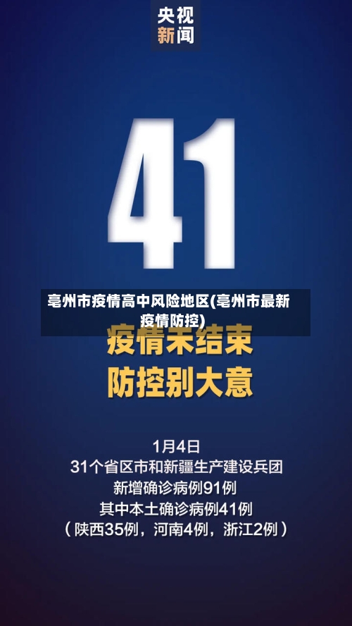 亳州市疫情高中风险地区(亳州市最新疫情防控)-第2张图片