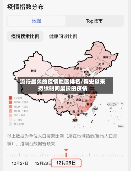 流行最久的疫情地区排名/有史以来持续时间最长的疫情