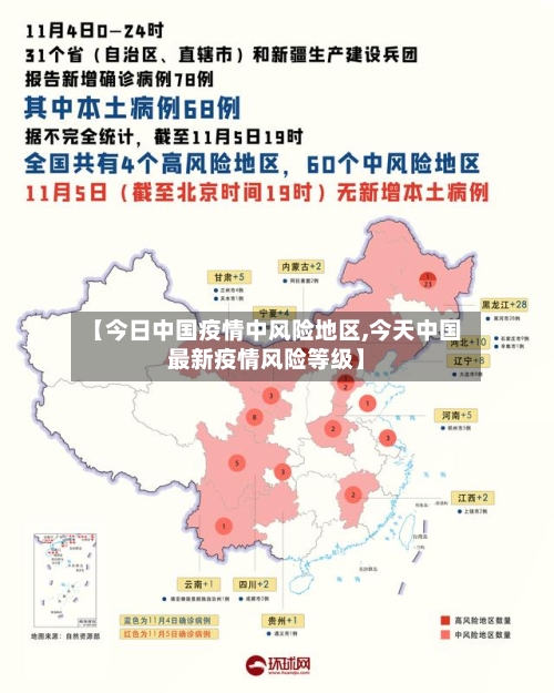 【今日中国疫情中风险地区,今天中国最新疫情风险等级】