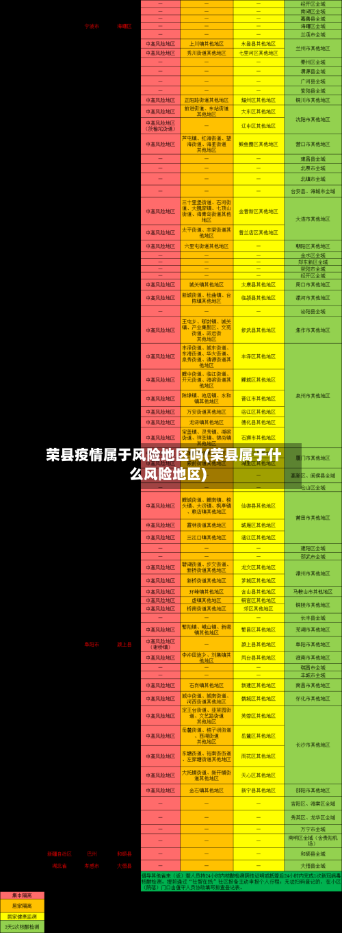 荣县疫情属于风险地区吗(荣县属于什么风险地区)