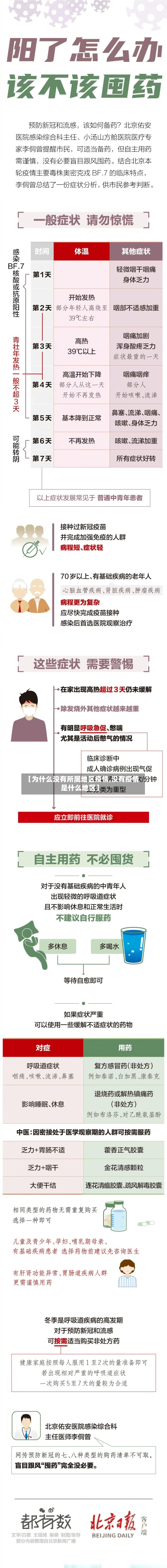 【为什么没有所属地区疫情,没有疫情是什么地区】