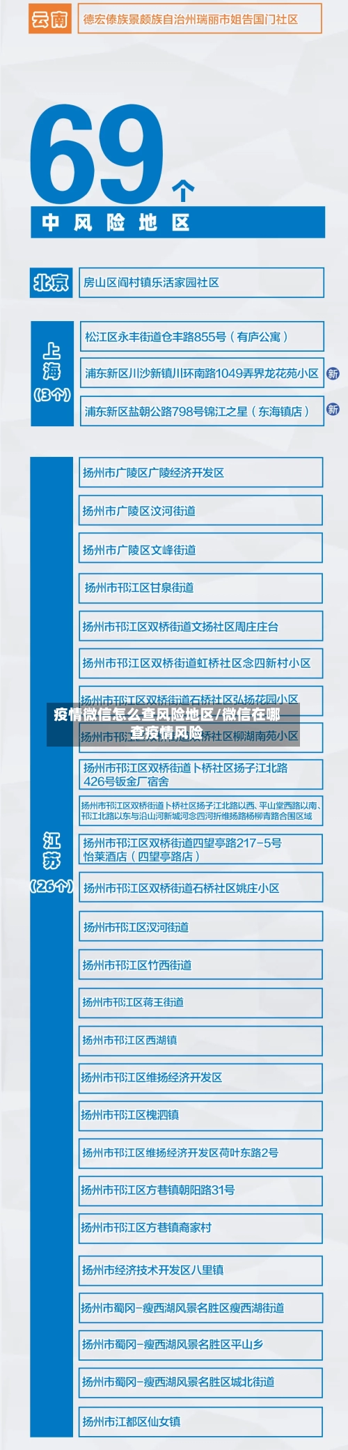 疫情微信怎么查风险地区/微信在哪查疫情风险