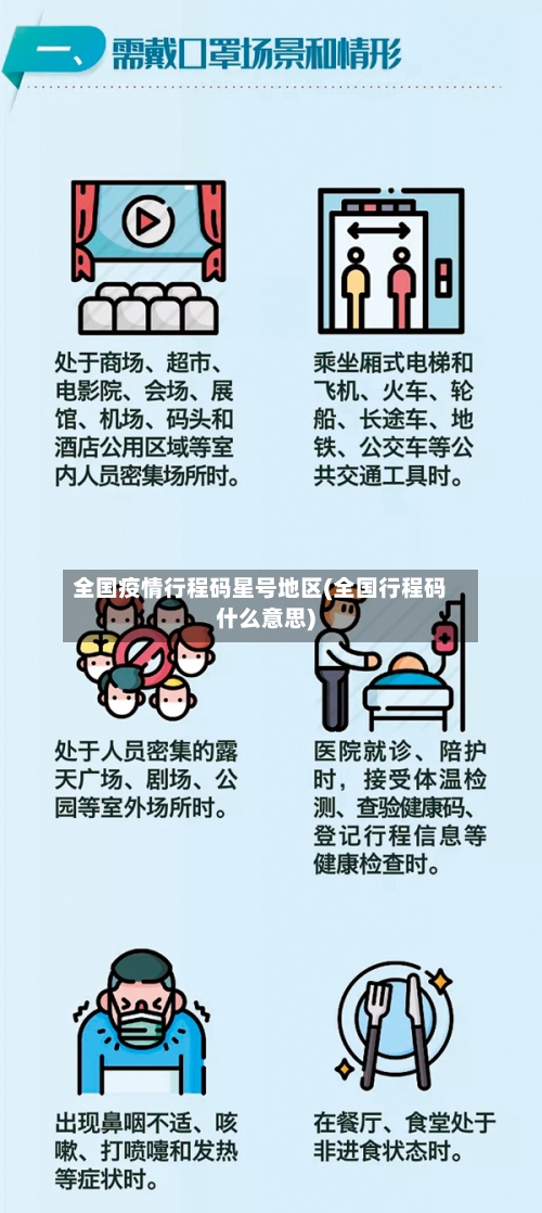 全国疫情行程码星号地区(全国行程码什么意思)-第2张图片