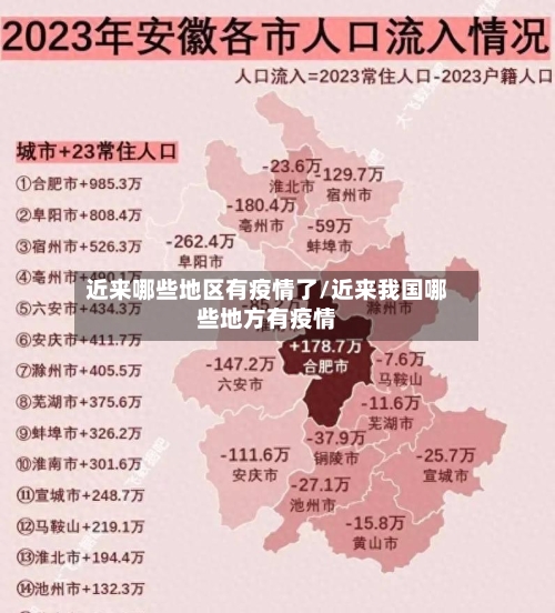 近来哪些地区有疫情了/近来我国哪些地方有疫情