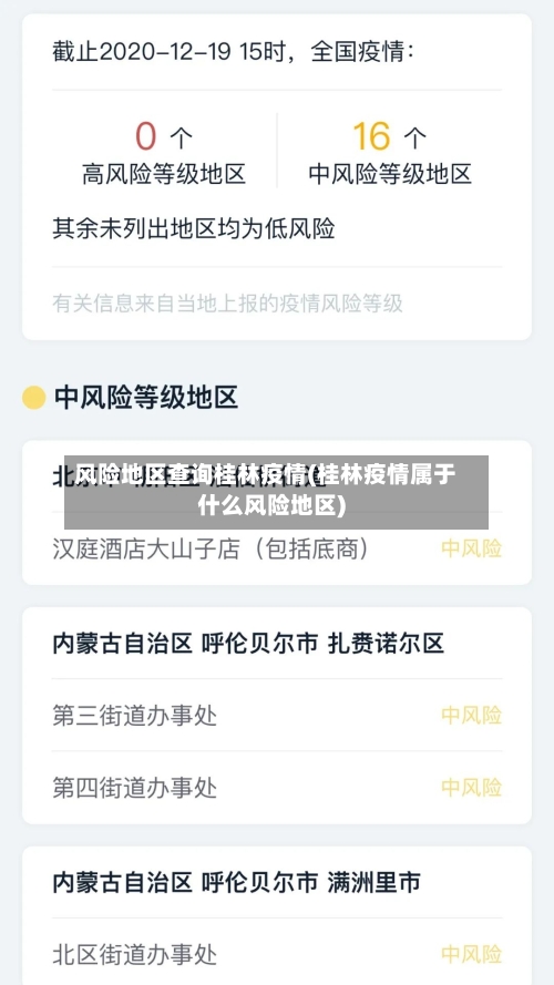 风险地区查询桂林疫情(桂林疫情属于什么风险地区)-第2张图片