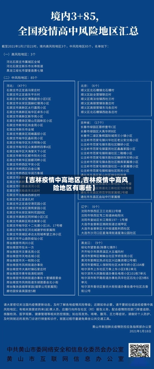 【吉林疫情中高地区,吉林疫情中高风险地区有哪些】-第2张图片