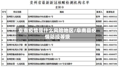 阜南疫情是什么风险地区/阜南县疫情防控等级-第2张图片