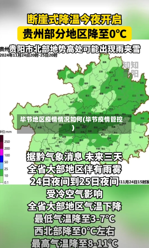 毕节地区疫情情况如何(毕节疫情管控)-第2张图片