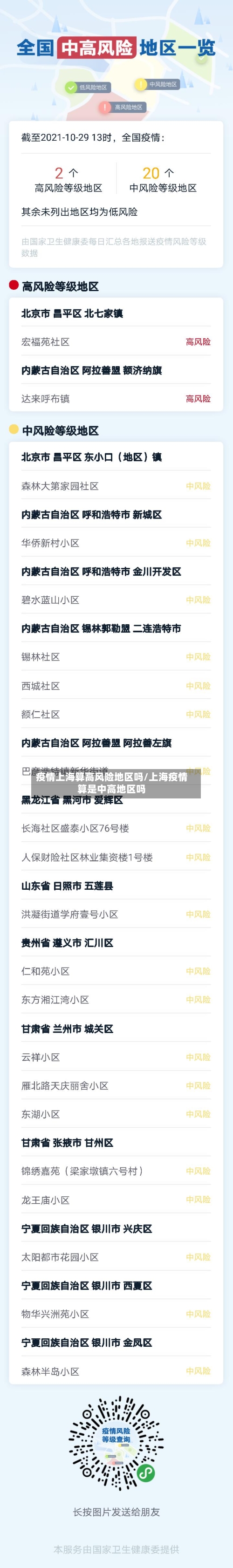 疫情上海算高风险地区吗/上海疫情算是中高地区吗-第3张图片