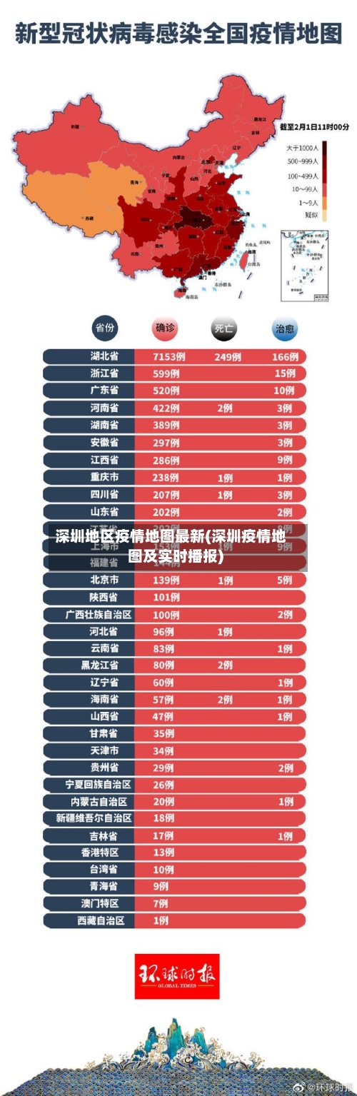 深圳地区疫情地图最新(深圳疫情地图及实时播报)
