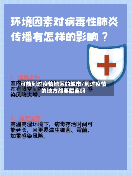 可能到过疫情地区的城市/到过疫情的地方都要隔离吗