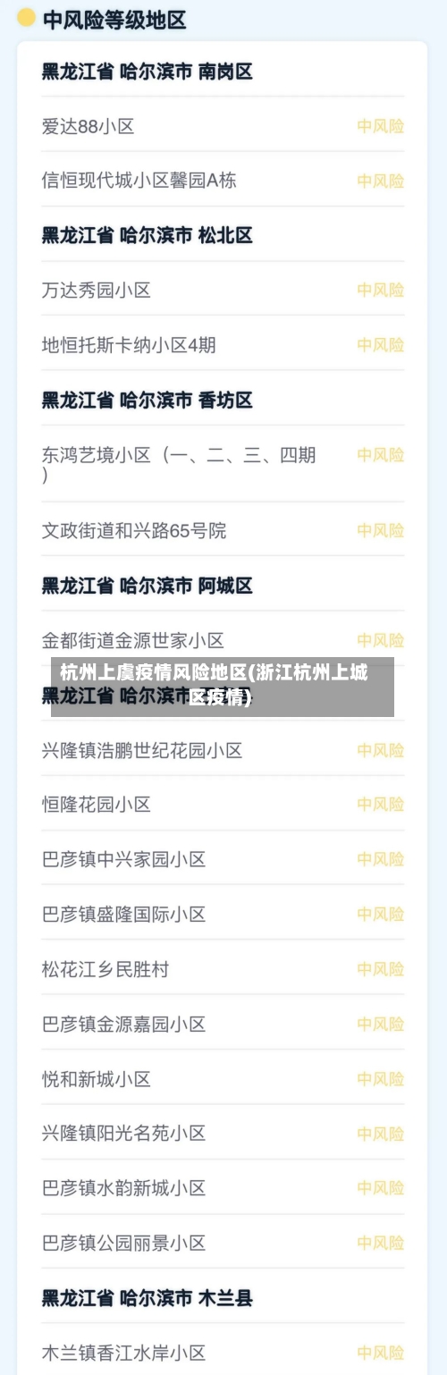 杭州上虞疫情风险地区(浙江杭州上城区疫情)-第3张图片