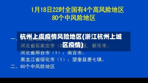 杭州上虞疫情风险地区(浙江杭州上城区疫情)-第2张图片