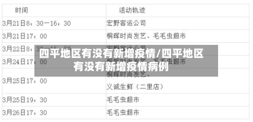 四平地区有没有新增疫情/四平地区有没有新增疫情病例-第3张图片