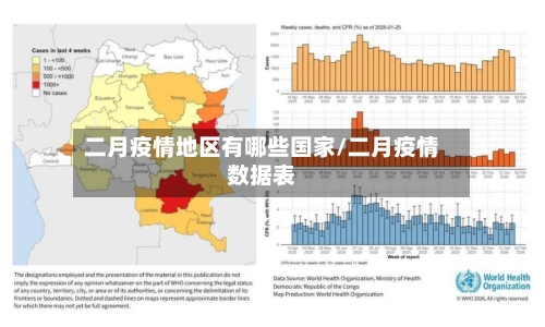 二月疫情地区有哪些国家/二月疫情数据表