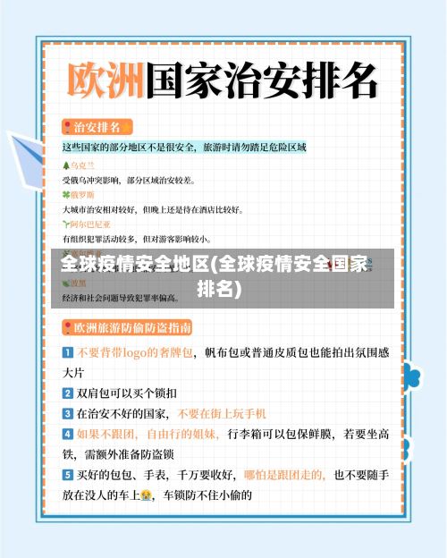全球疫情安全地区(全球疫情安全国家排名)-第3张图片