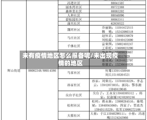 未有疫情地区怎么报备呢/未出现疫情的地区-第2张图片