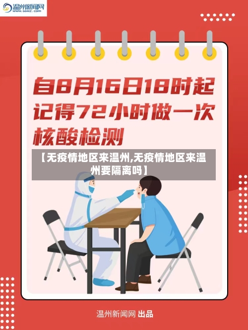 【无疫情地区来温州,无疫情地区来温州要隔离吗】-第2张图片