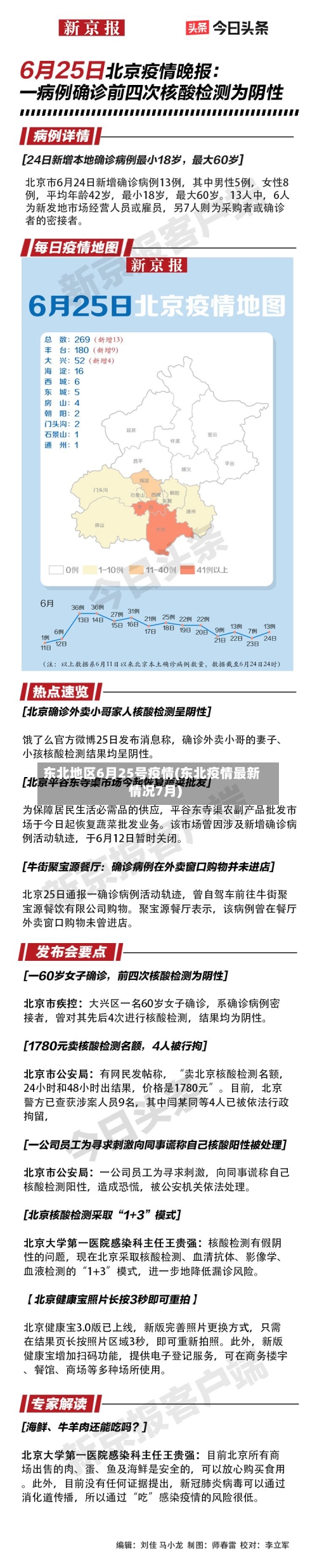 东北地区6月25号疫情(东北疫情最新情况7月)-第2张图片