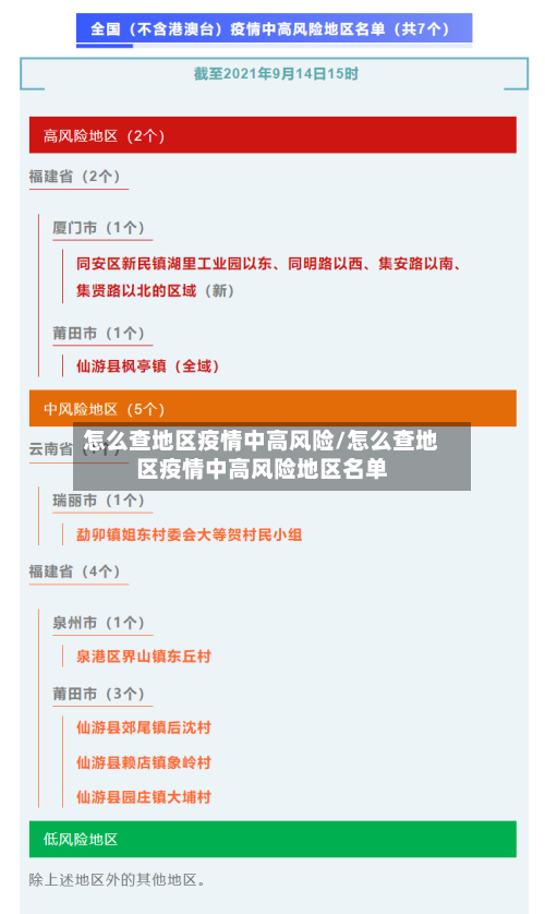 怎么查地区疫情中高风险/怎么查地区疫情中高风险地区名单