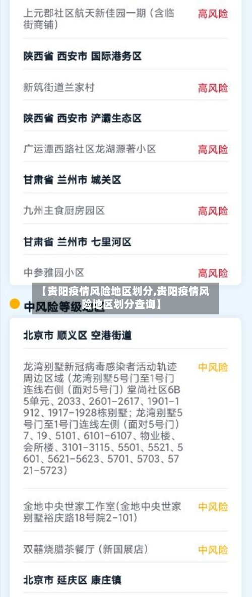 【贵阳疫情风险地区划分,贵阳疫情风险地区划分查询】-第3张图片