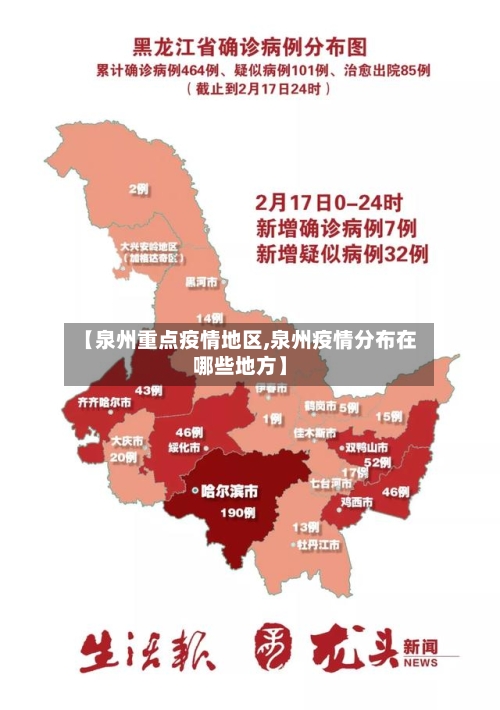 【泉州重点疫情地区,泉州疫情分布在哪些地方】-第2张图片