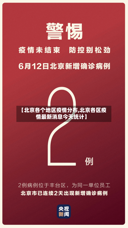【北京各个地区疫情分布,北京各区疫情最新消息今天统计】