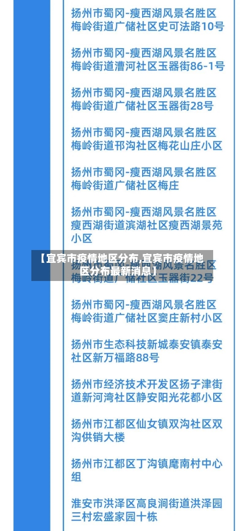 【宜宾市疫情地区分布,宜宾市疫情地区分布最新消息】