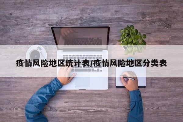 疫情风险地区统计表/疫情风险地区分类表