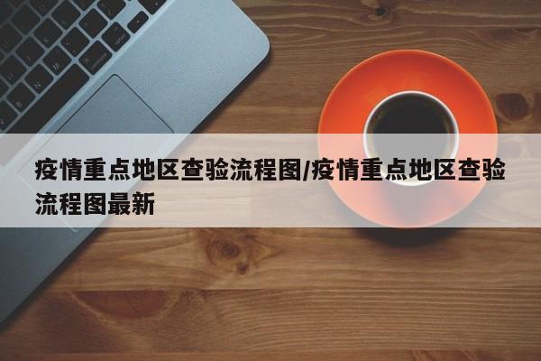 疫情重点地区查验流程图/疫情重点地区查验流程图最新